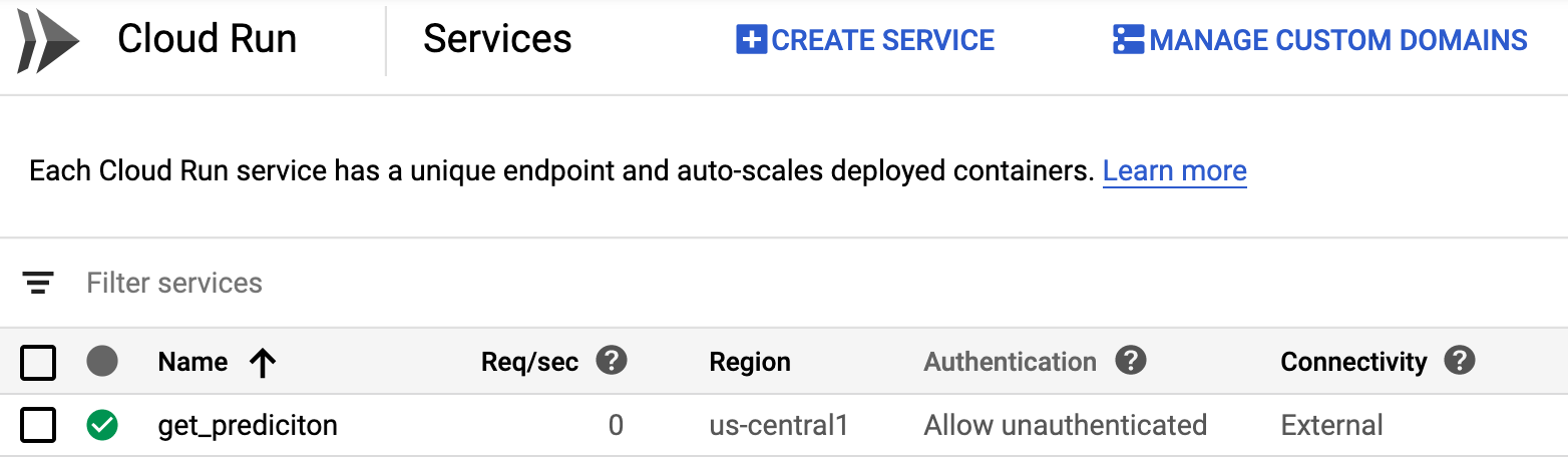 Deployed Cloud Run service