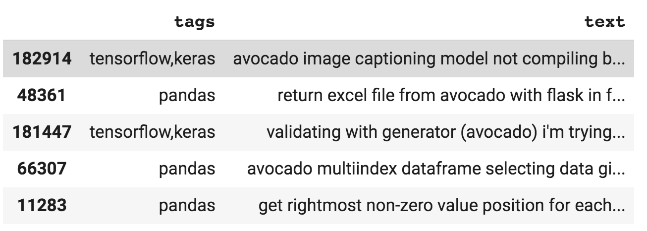 DataFrame preview