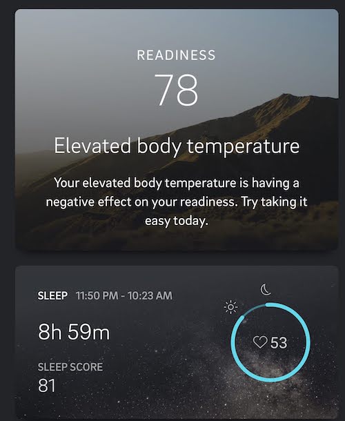 Readiness score