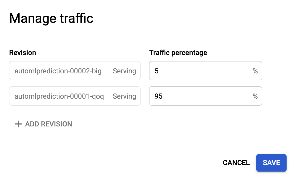 Cloud Run traffic splitting