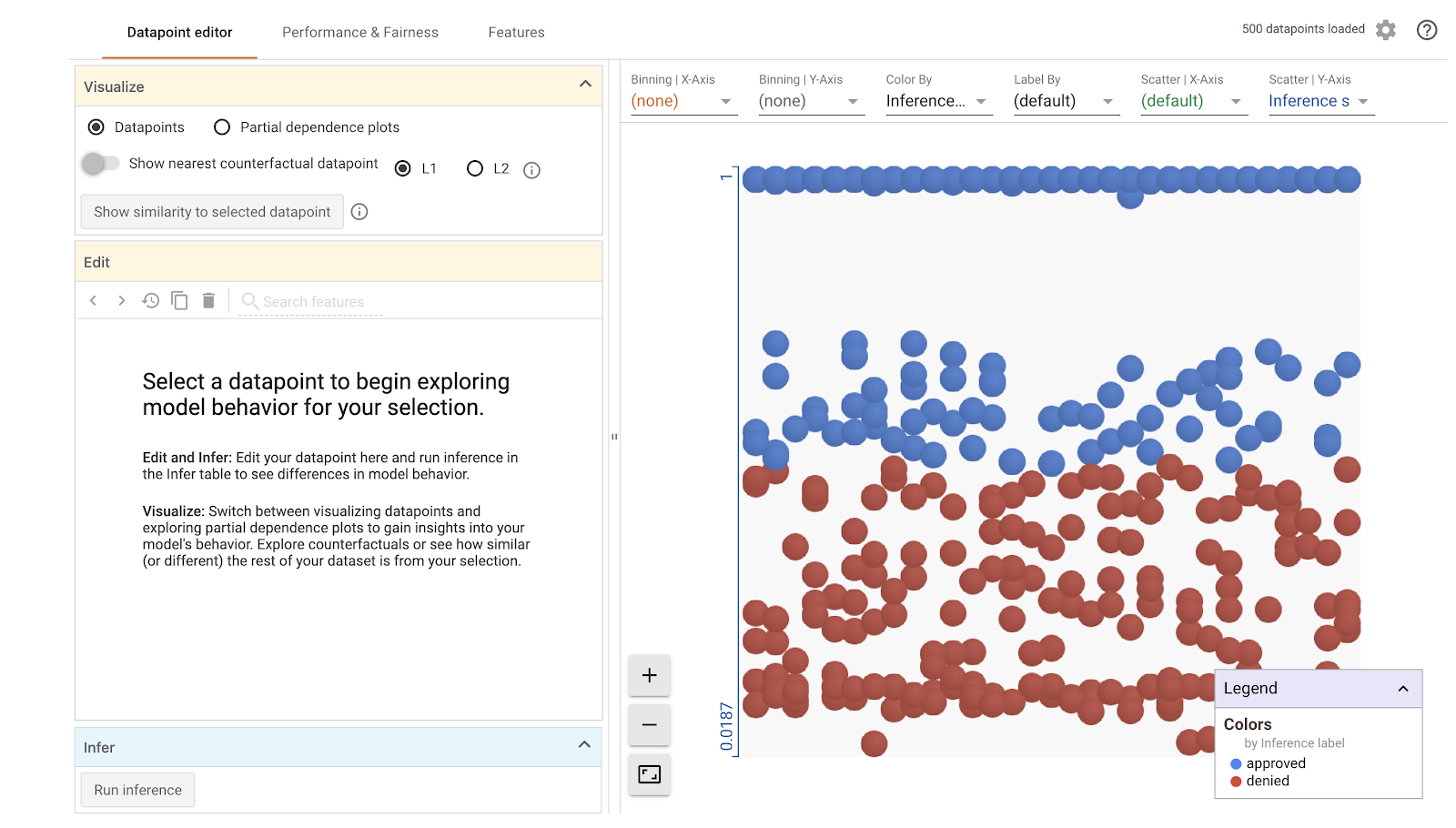 WIT datapoint editor tab